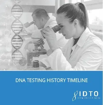 dna testing history timeline